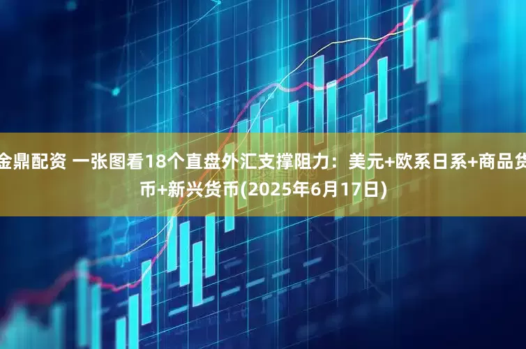 金鼎配资 一张图看18个直盘外汇支撑阻力：美元+欧系日系+商品货币+新兴货币(2025年6月17日)
